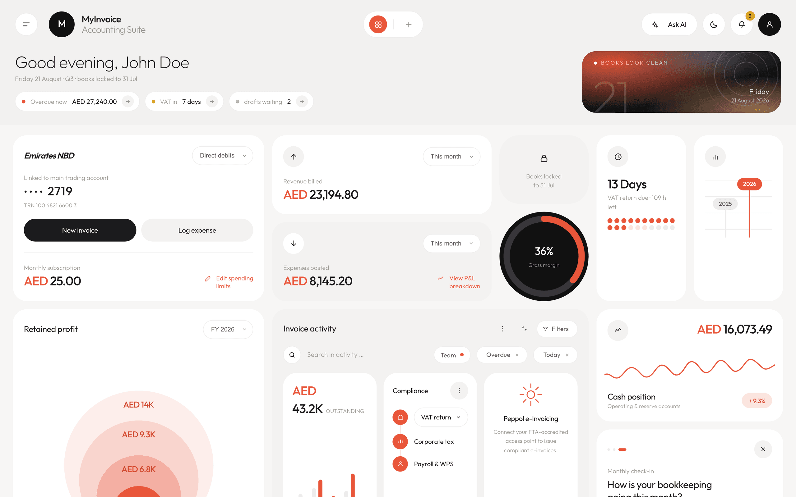 The myInvoice dashboard: linked bank account, revenue billed and expenses posted, a gross-margin dial, the VAT return countdown, retained profit and the invoice activity panel.