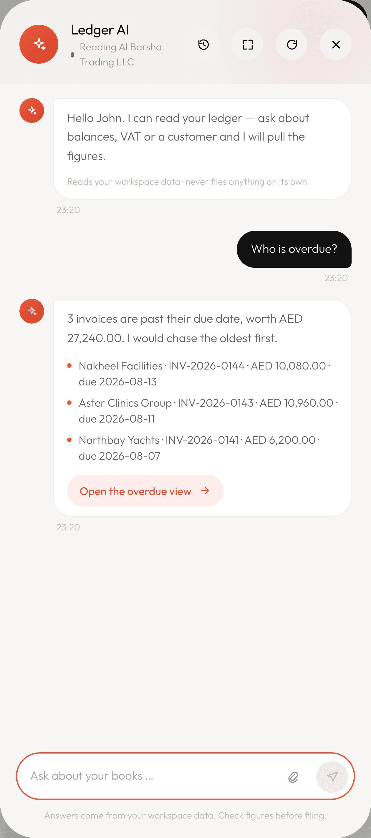 The Ledger AI panel: a greeting explaining it reads your ledger, the question asked, an answer listing three overdue invoices with amounts and due dates, a link to open the overdue view, and a composer noting that answers come from your workspace data.