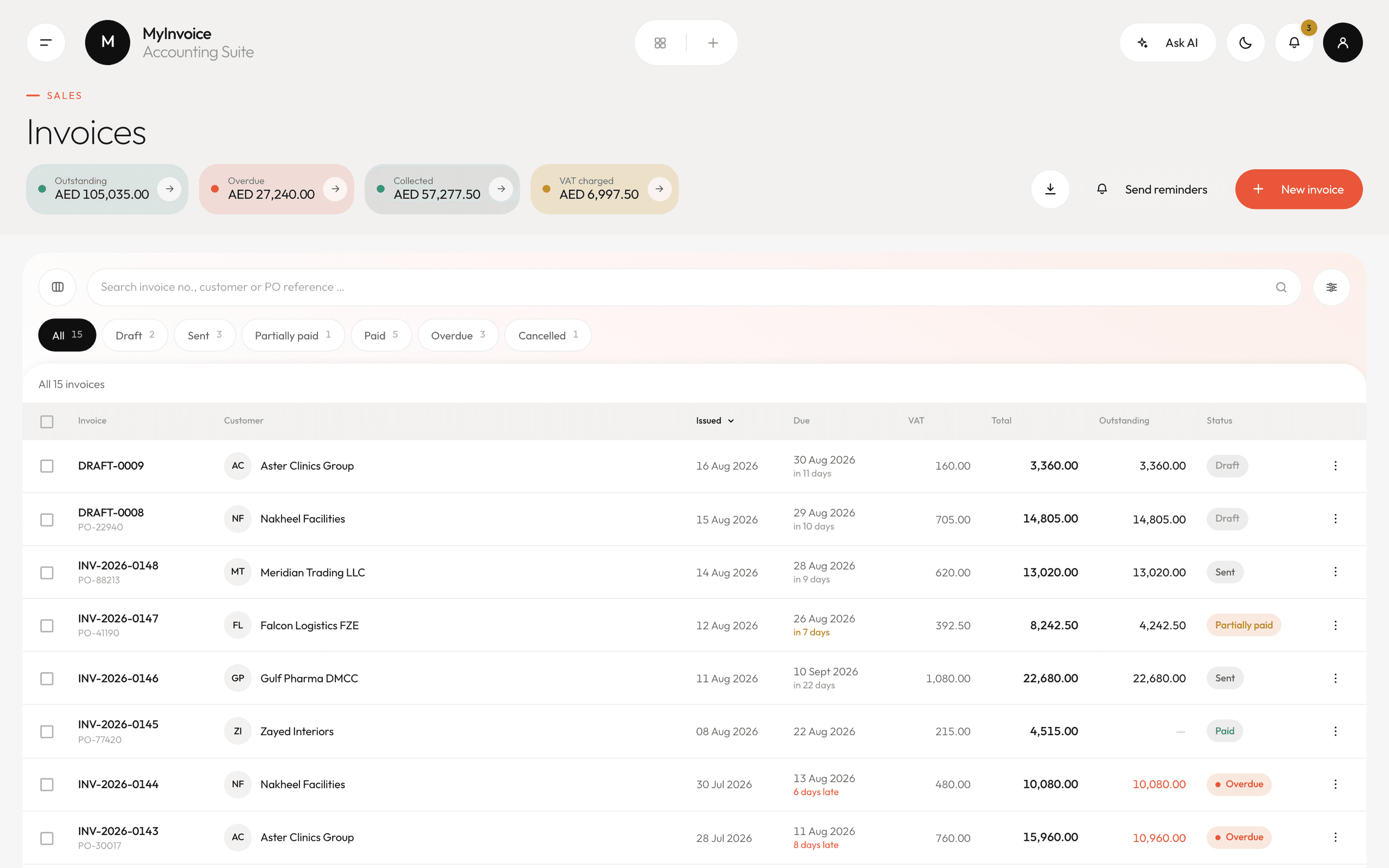 The invoice register in English, reading left to right.